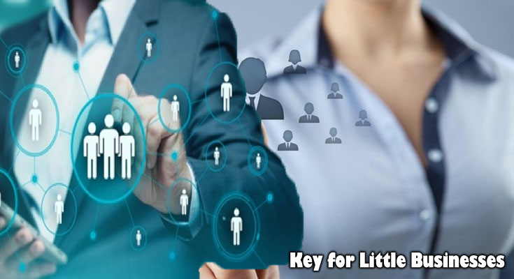 Recruiting Wonderful Staff Is Key for Little Businesses - Utilize Resume Sourcing or Full Cycle Staffing