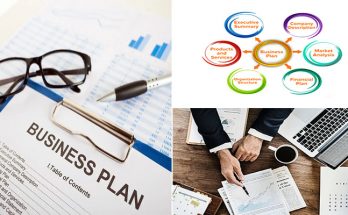 Financial Services Company Business Plan