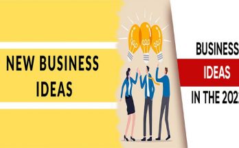 Hot New Business Ideas For 2022