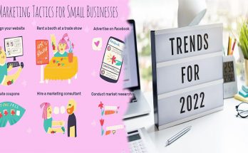 Three Ways to Promote Your Business in a Small Business Trends Magazine