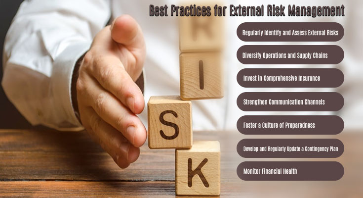 Best Practices for External Risk Management