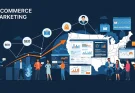 Scaling an E-Commerce Focused Digital Marketing Business in the US
