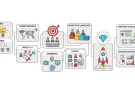 Steps to Write a Strategic Marketing Business Plan for Product Launch