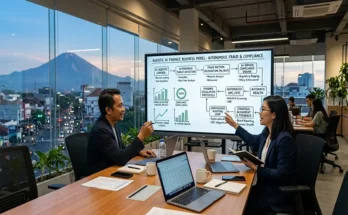 Transition to an Agentic AI Finance Business Model for Autonomous Fraud and Compliance